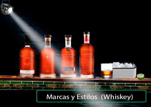 Marcas reconocidas Whiskey