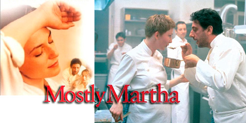 Deliciosa Martha 2001 críticas