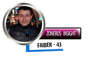 Faiber T.