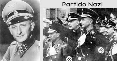 Heinrich Himmler y su ingreso al partido nazi