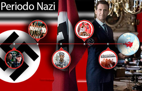 Periodo Nazi