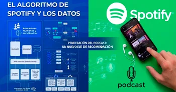 Innovación, algoritmos y apuesta por el podcasting: La estrategia de crecimiento