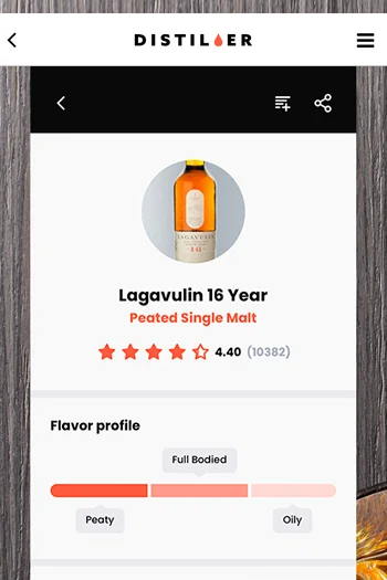 Distiller